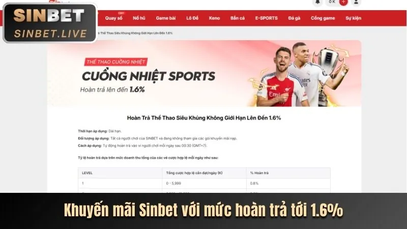 Khuyến mãi chào mừng UW99